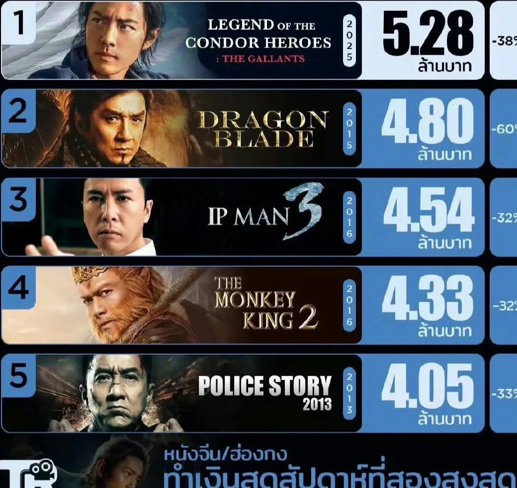 国外可以看腾讯视频吗?教程