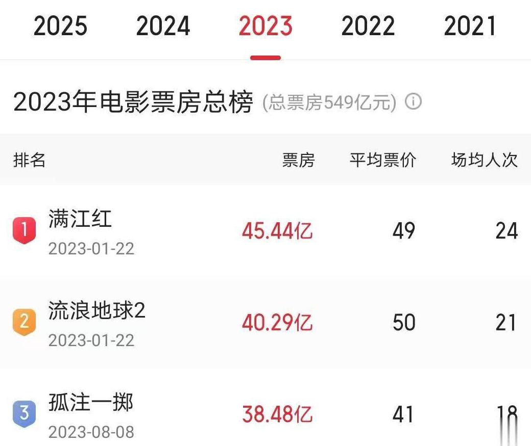 在海外怎么看咪咕视频教程
