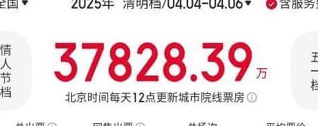 怎么在国外看爱奇艺教程